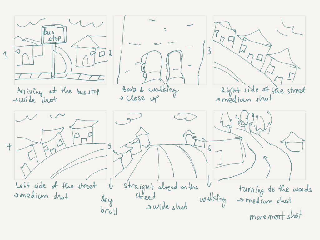 Hand drawn storyboard panels 1 to 6 