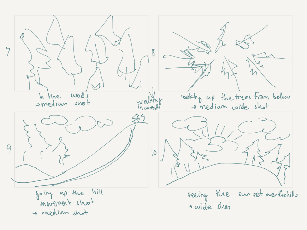 Hand drawn storyboard panels 7 to 10 